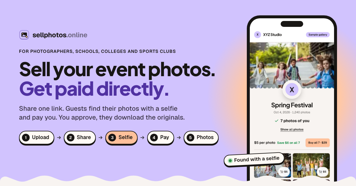 sellphotos.online
